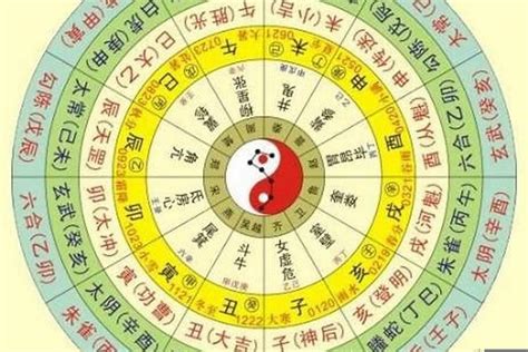 五行人八字|生辰八字查詢，生辰八字五行查詢，五行屬性查詢